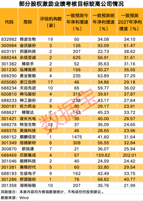 宜人配资 江南水务：获利安人寿举牌 持股比例达5.03%