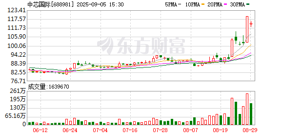 K图 688981_0